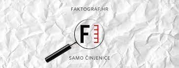Credit: Faktograf (Facebook)